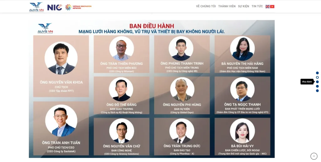 Thành viên trong ban điều hành dự án