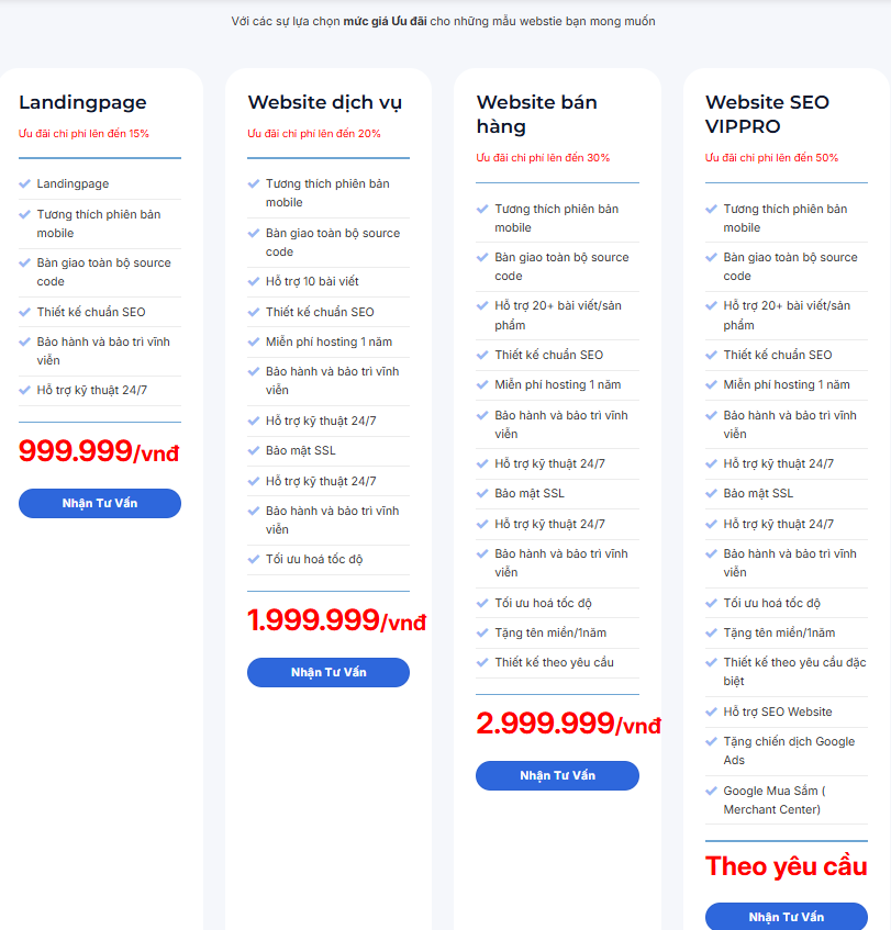 Thiết Kế Website Giá Bao Nhiêu? Báo Giá Chi Tiết 2026 & Cách Chọn Gói Phù Hợp 2 Bảng giá thiết kế website 2026 theo từng loại nhu cầu và tính năn