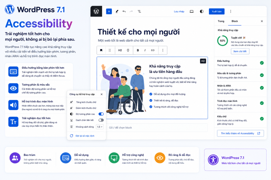 WordPress 7.1 tiếp tục cải thiện accessibility trong khu vực quản trị và trình chỉnh sửa.