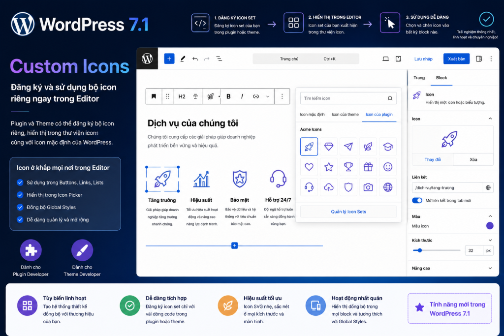 Theme và plugin có thể đăng ký bộ icon riêng để sử dụng trong WordPress Editor.