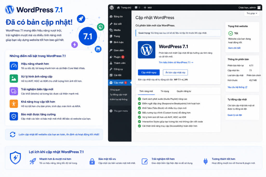 WordPress 7.1 tập trung vào responsive, media, cộng tác và trải nghiệm quản trị website.
