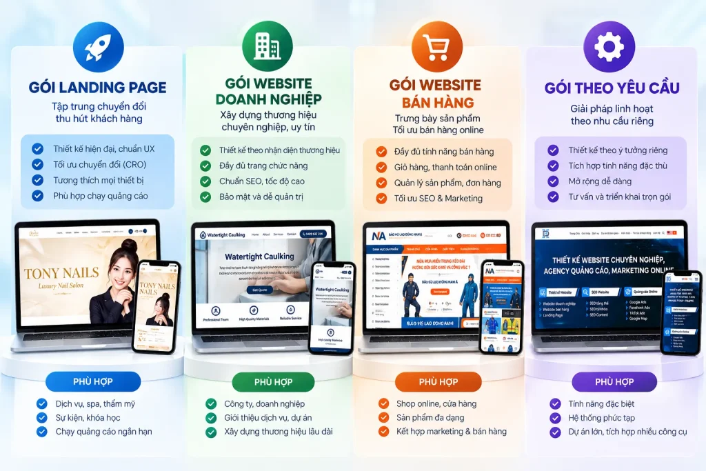 Các gói thiết kế website được xây dựng theo nhu cầu và quy mô của từng khách hàng.